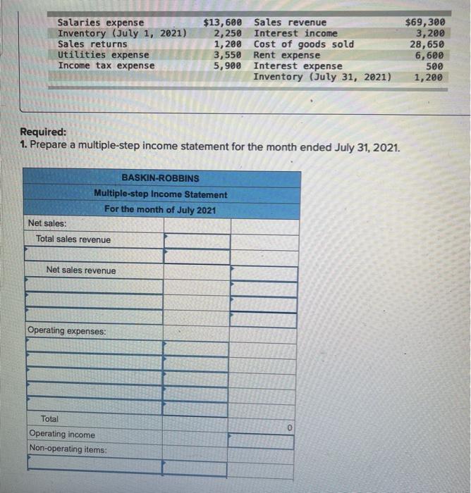Information The following information applies to the questions displayed below) Part 2