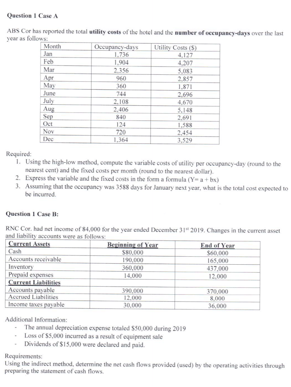 please answer i will upvote!!!!! Question 1 Case A ABS Cor has