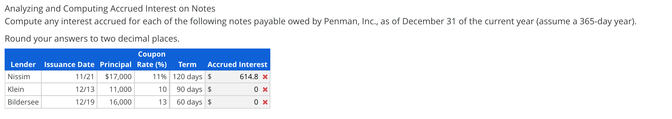  Analyzing and Computing Accrued Interest on Notes Compute any interest accrued