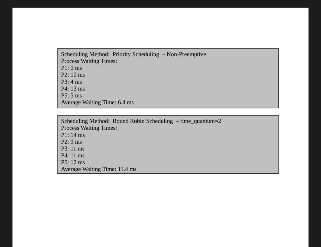 for protocols when coding. Write your own functions if it's necessary. Only