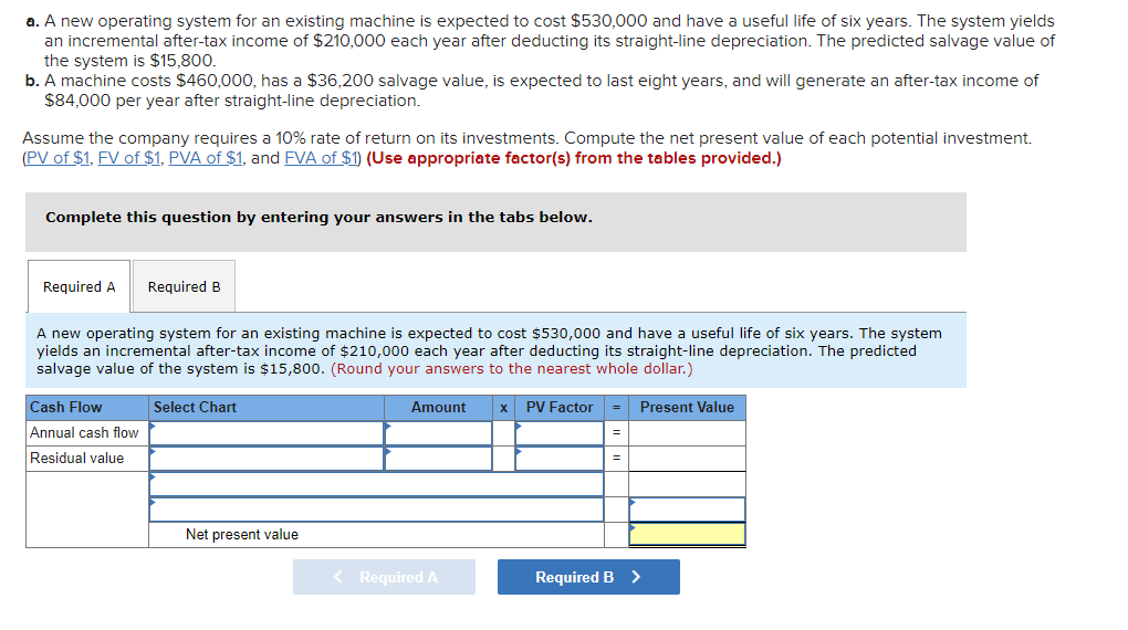  a. A new operating system for an existing machine is expected