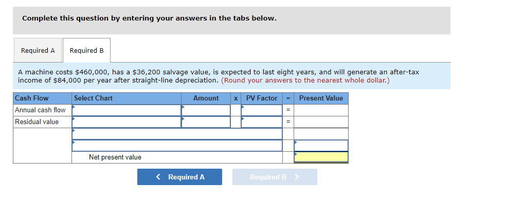 to cost $530,000 and have a useful life of six years. The