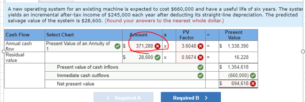 A new operating system for an existing machine is expected to