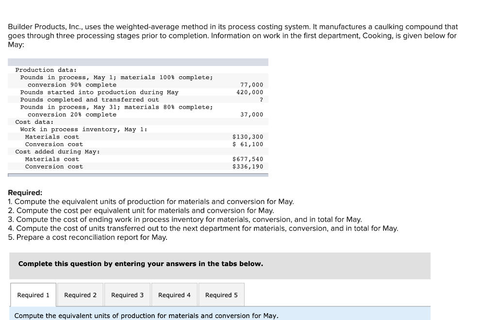  Builder Products, Inc., uses the weighted average method in its process