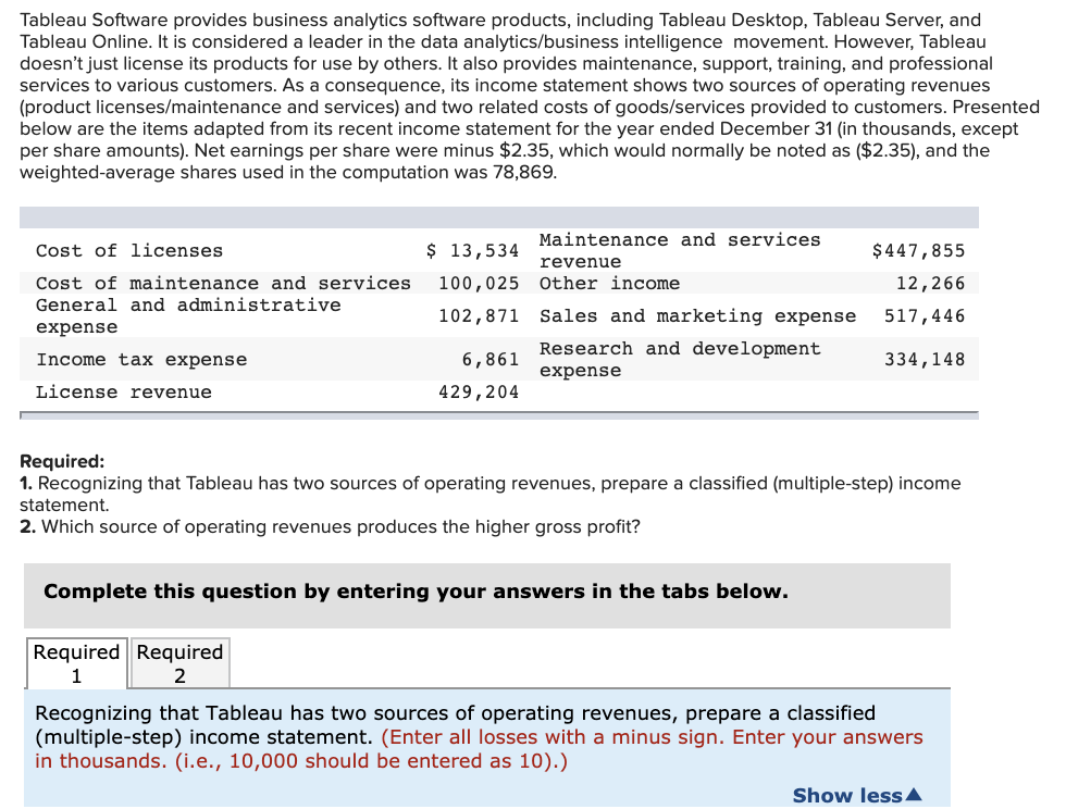 Tableau Software provides business analytics software products, including Tableau Desktop, Tableau