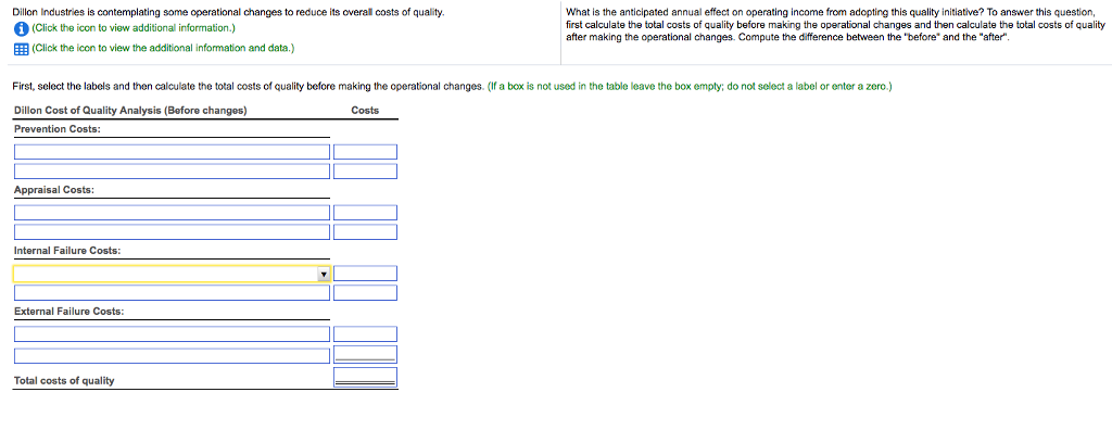 Dillon Industries is contemplating some operational changes to reduce its overal