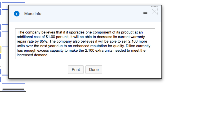 the anticipated annual effect on operating income from adopting this quality initiative?