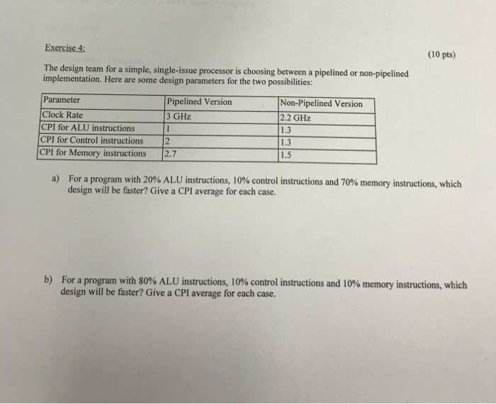  Exercise 4: (10 pts) The design team for a simple, single-issue
