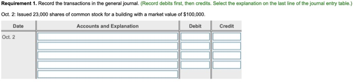 the business incorporated. The charter from the state of Georgia authorizes Upper