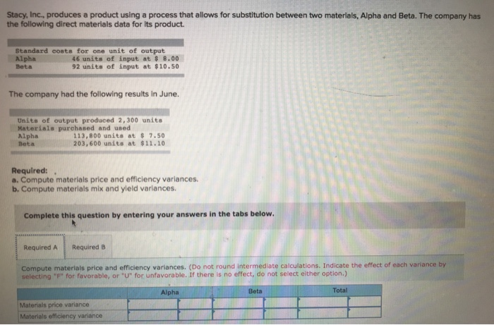  Stacy, Inc., produces a product using a process that allows for