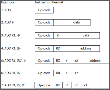 your book. Your code will also have to fill the array. Include