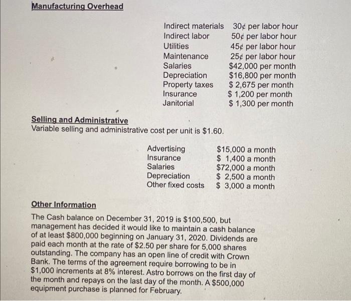 the form Astro Corporation is preparing its budget for the coming year,