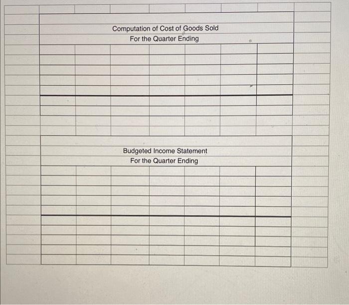 2020. The first step is to plan for the first quarter of