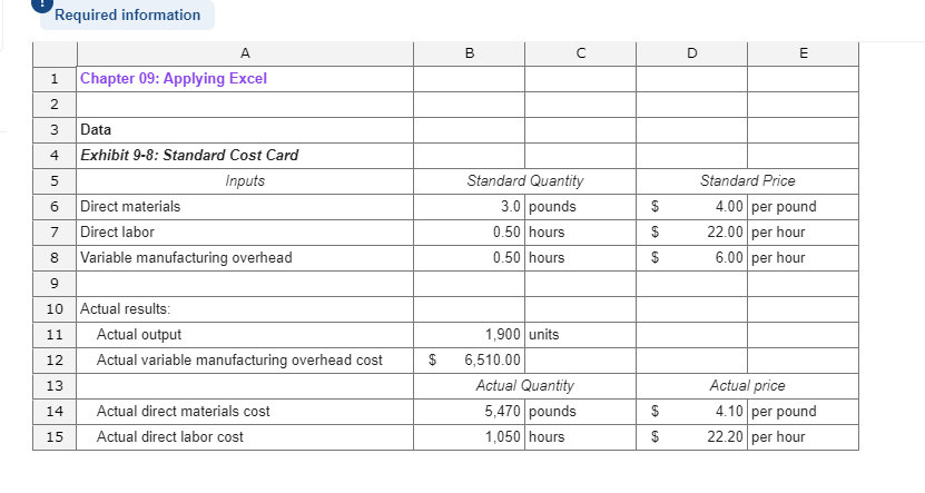 a-1. What is the materials quantity variance? (Indicate the effect of