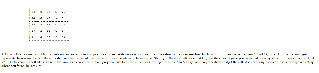 Hi I need help writing a C- program and algorithm for the