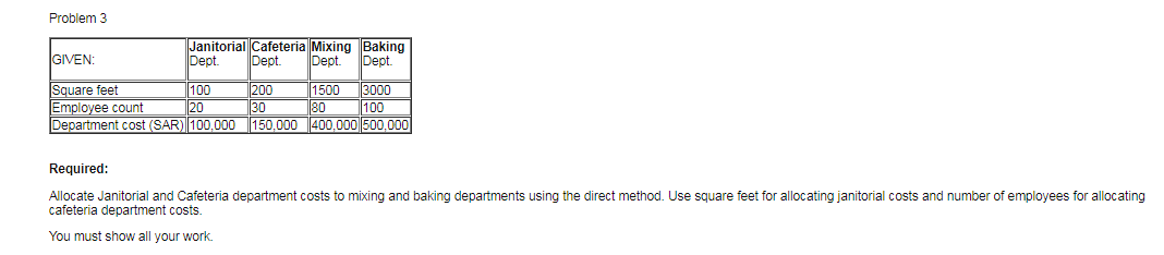 three questions using Microsoft Excel. No other submission format is allowed. Review