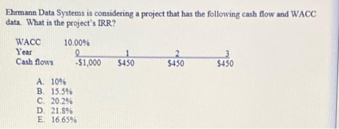  Ehrmann Data Systems is considering a project that has the following