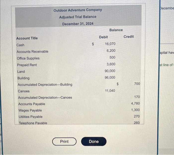 Company Decembe Adjusted Trial Balance December 31, 2024 Balance Account Title Cash