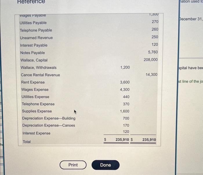 Accounts Receivable Office Supplies Prepaid Rent st line of Land Building Accumulated