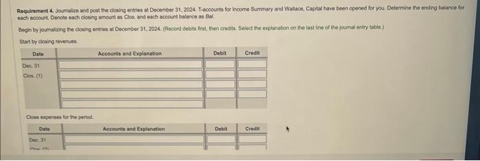 Depreciation-Building Canoes Accumulated Depreciation-Canoes Accounts Payable Wages Payable Utilities Payable Telephone Pavable