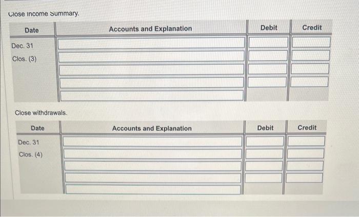 2024. T-uccounts for lhcome Summary and Walace. Capital have been opened for