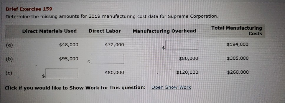 Brief Exercise 159 Determine the missing amounts for 2019 manufacturing cost