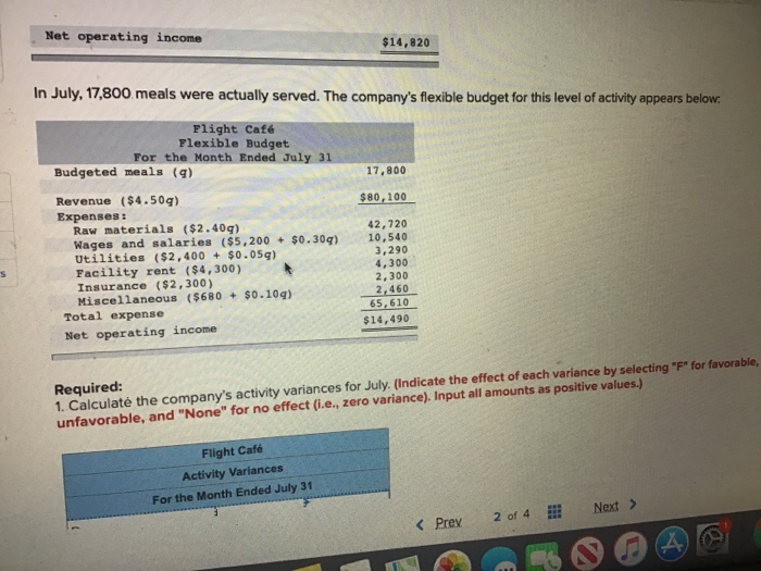 for airlines in its kitchen located next to a local airport. The