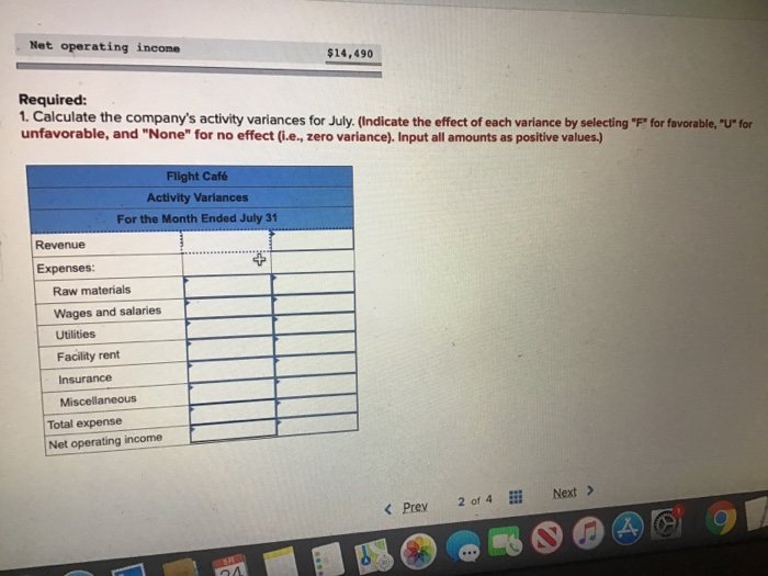 company's planning budget for July appears below: Flight Cafe Planning Budget For