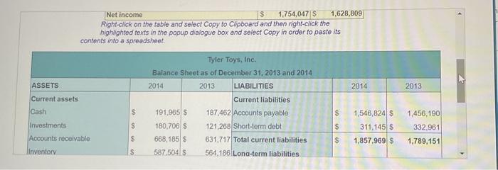 for Tyler Toys, Inc: are shown in the popup window: Calculate the