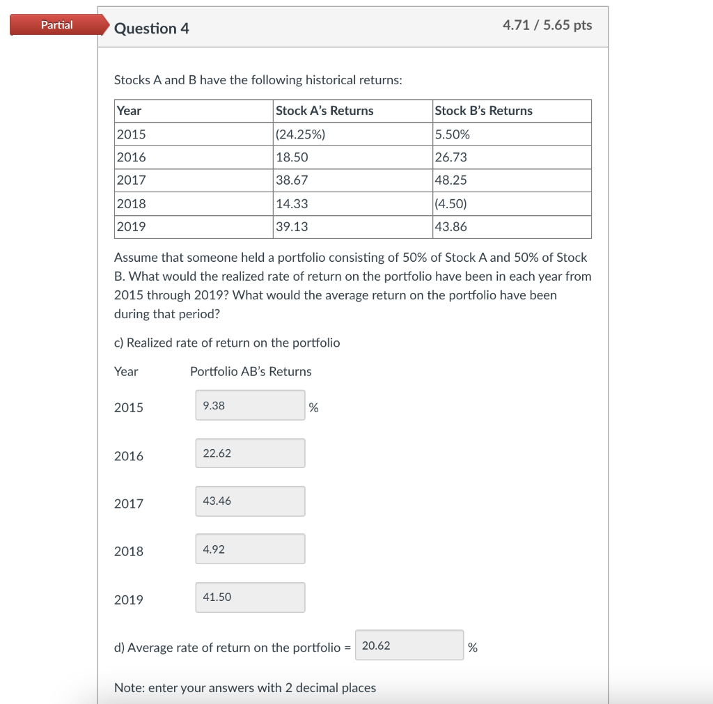 growth. Earnings and dividends are expected to grow at a rate of