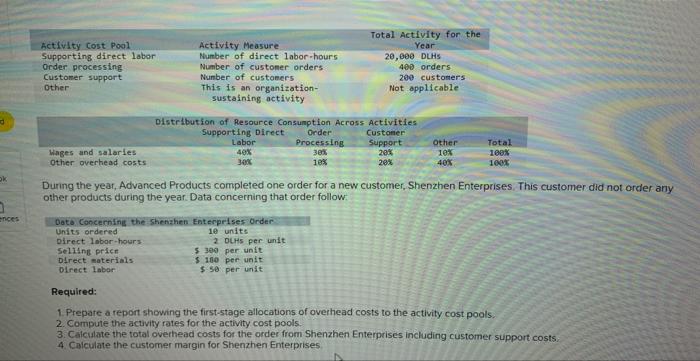 Products Corporation supplied the following data from its activity-based costing system: 4.