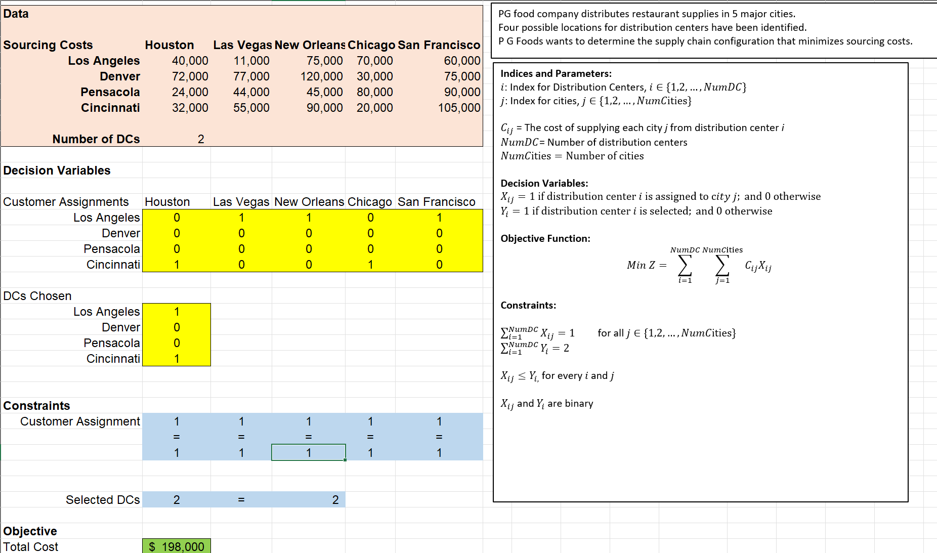  This has been solved- I need a detailed explaination (with images)