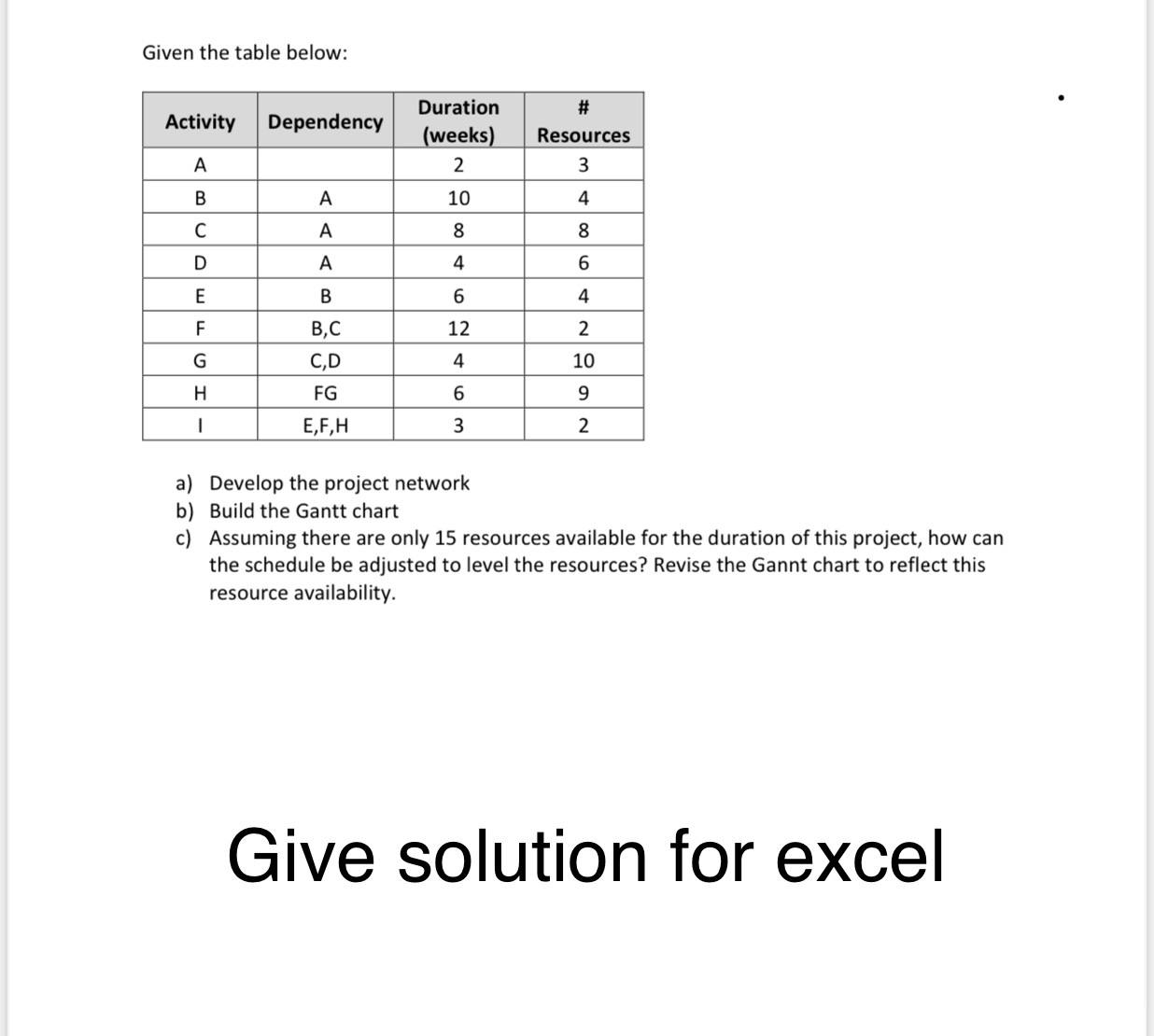 Solve the question fast as sooon & if question was good exlplanation