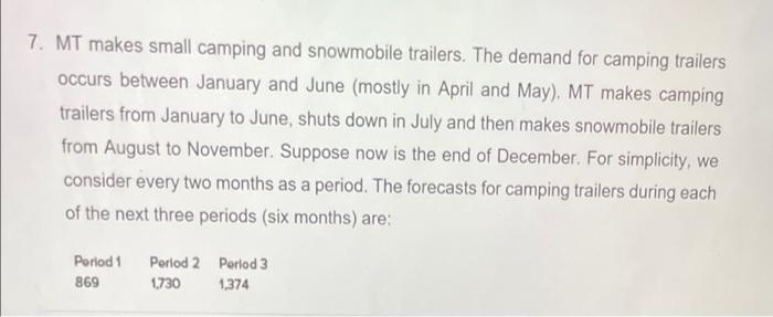  7. MT makes small camping and snowmobile trailers. The demand for