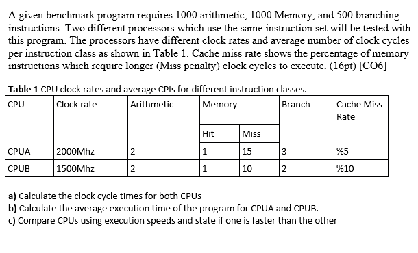  A given benchmark program requires 1000 arithmetic, 1000 Memory, and 500
