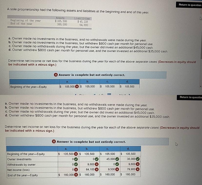 I really want to know the answer I get wrong. Could you