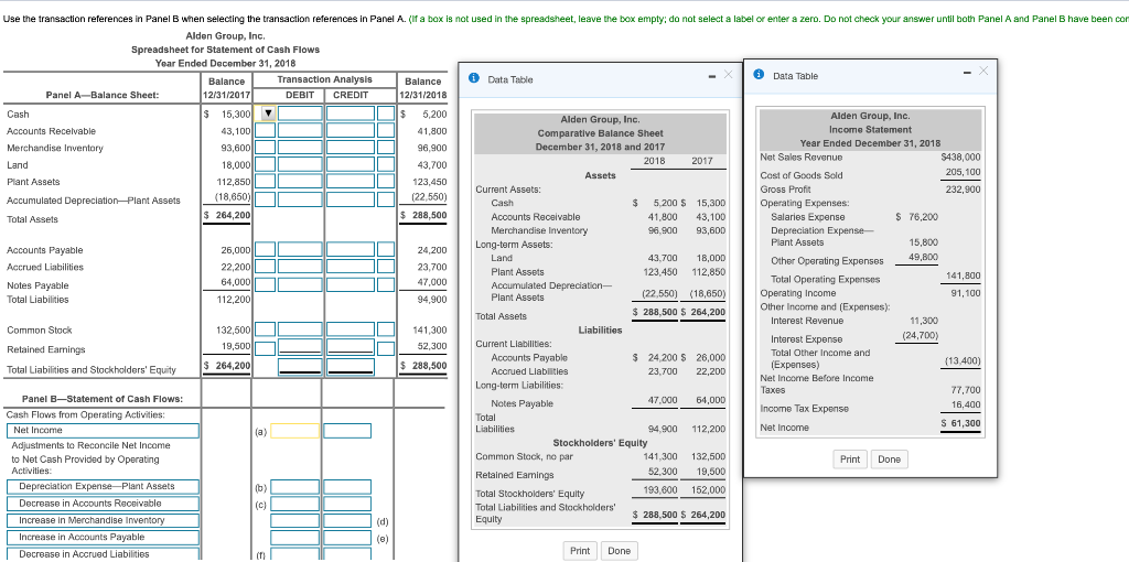 Operating Activities: Alden Group, Inc. Alden Group, Inc. a] Income Statement Comparative