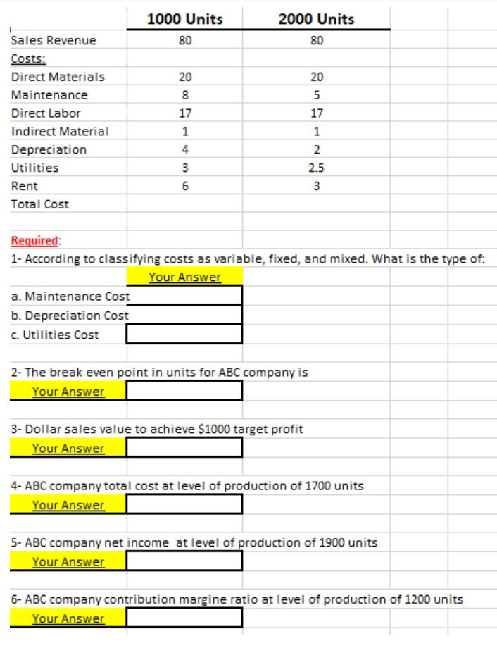 Please Just Answer on the yellow box clearly (no steps). 1000 Units