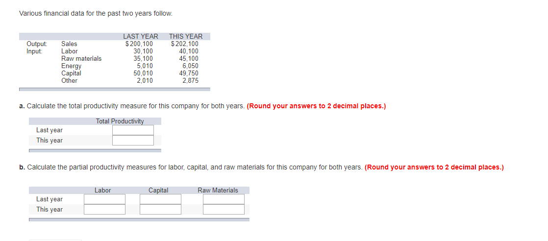 Can please help me with this Operations Management Question Various financial data