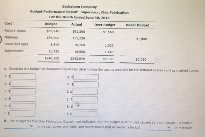 for Saskatoon Company, a manufacturer of light duty motors, follow: Saskatoon Company