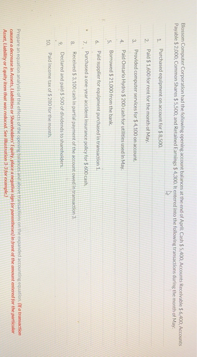 well. This photo as well as the one photo below it are