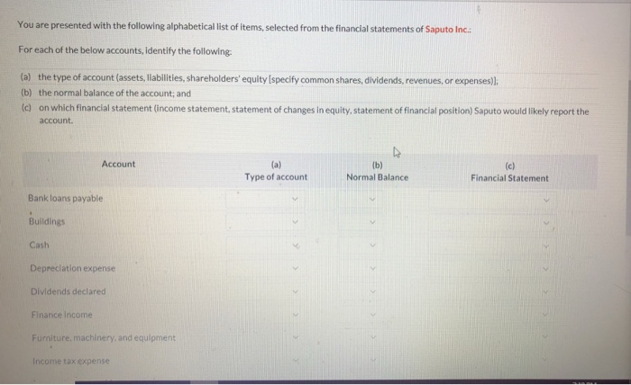 related This photo and the two blow it are related as whole.