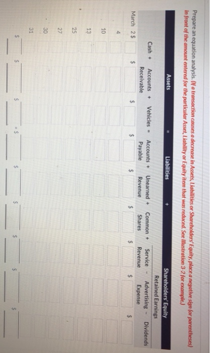 depreciation-buildings Accumulated depreciation-machinery and equipment Accumulated depreciation-mobile equipment Accumulated depreciation-office furniture and