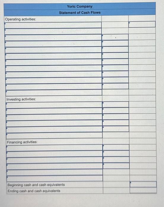 Yoric Company listed the net changes in its balance sheet accounts for
