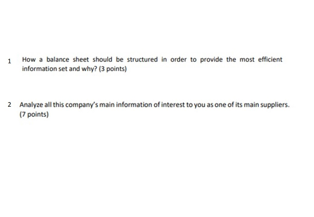 1 How a balance sheet should be structured in order to