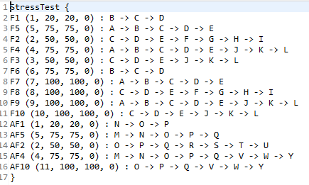 SPECIFIC WHEN CODING. EXAMPLE INPUT: public class WorkLoadDescription extends VisualizationObject { private