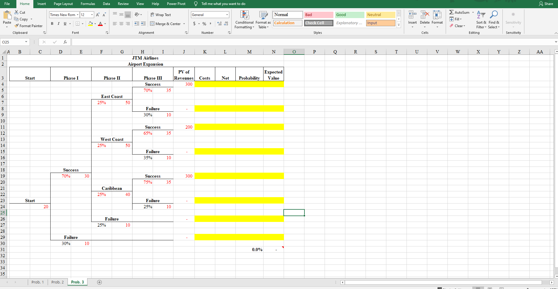 Decision Tree JTM really liked your work on the option pricing of