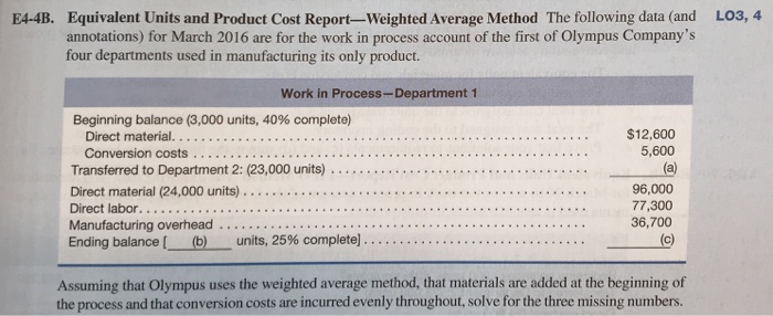  E4-4B. Equivalent Units and Product Cost Report-Weighted Average Method The following