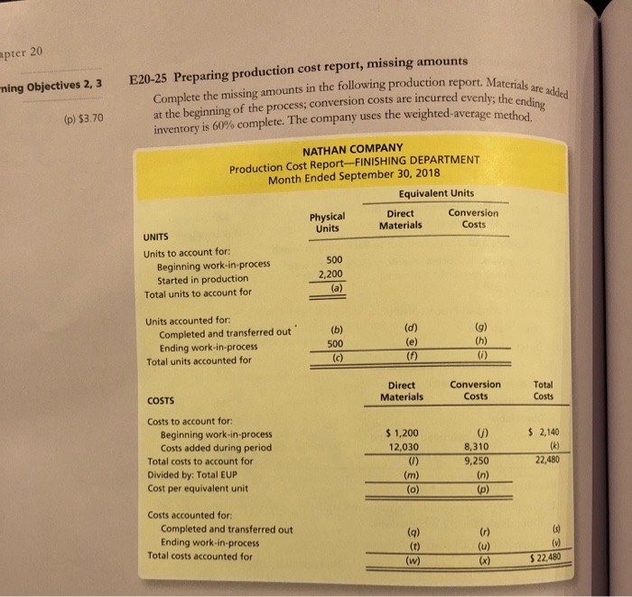 will appreciate you! Process Costing 1113 20-23 Computing EUP, assigning costs, with