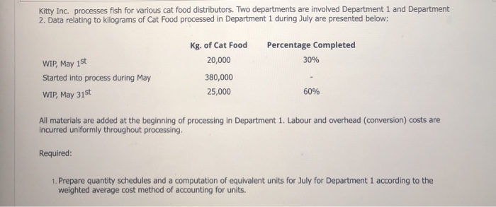  Kitty Inc. processes fish for various cat food distributors. Two departments